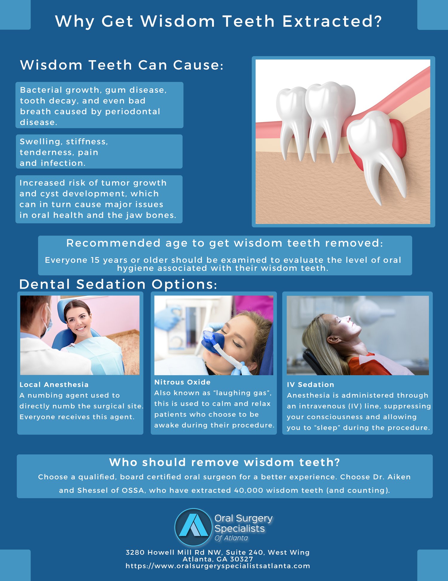 Is Removing Wisdom Teeth Medical or Dental?