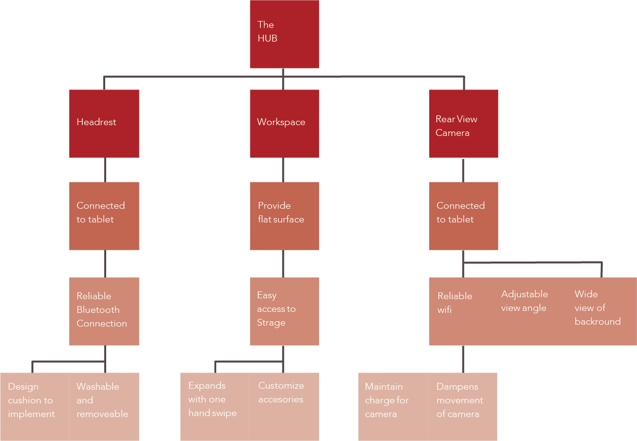 function chart@4x.png