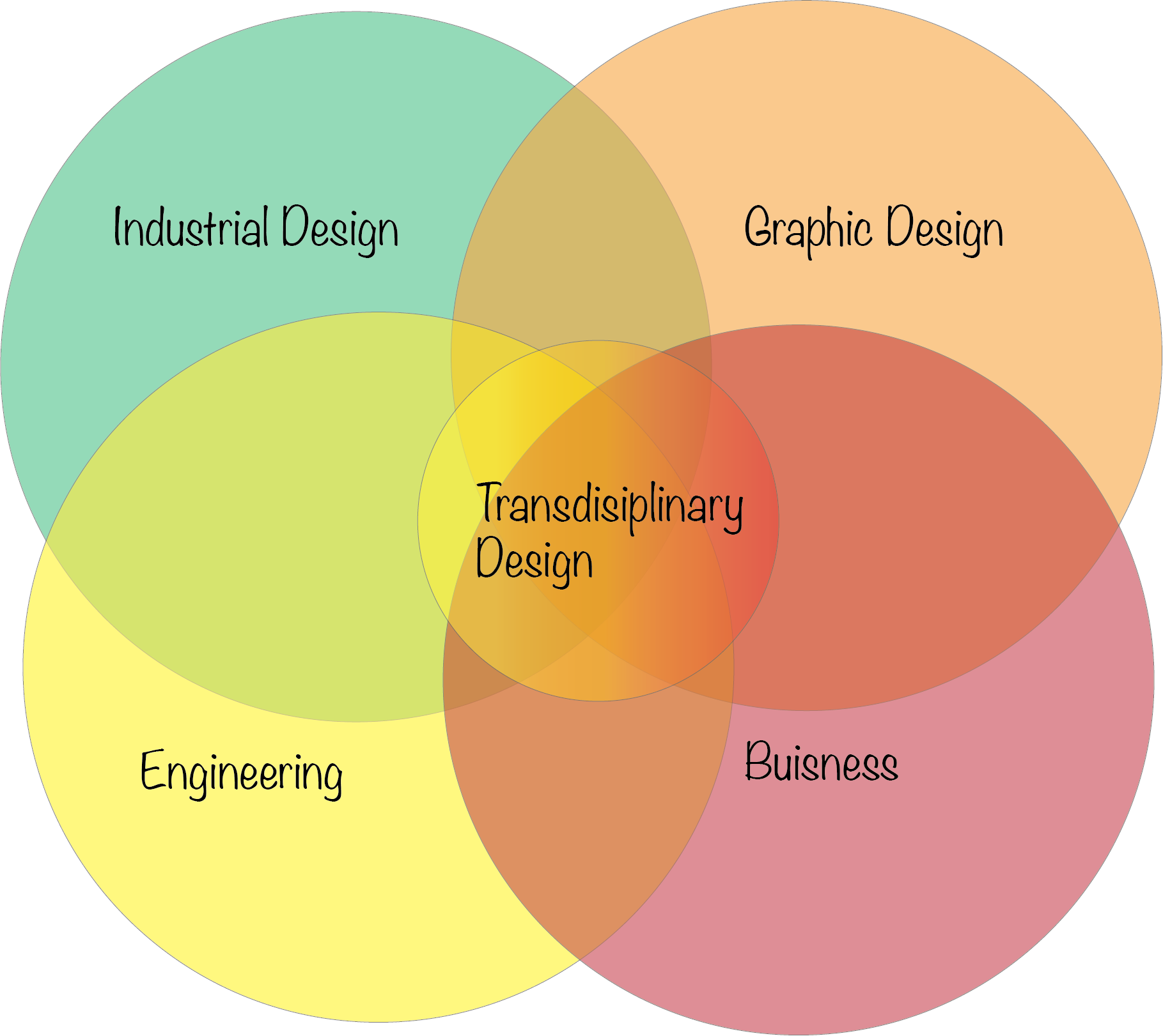 transdisp@4x.png