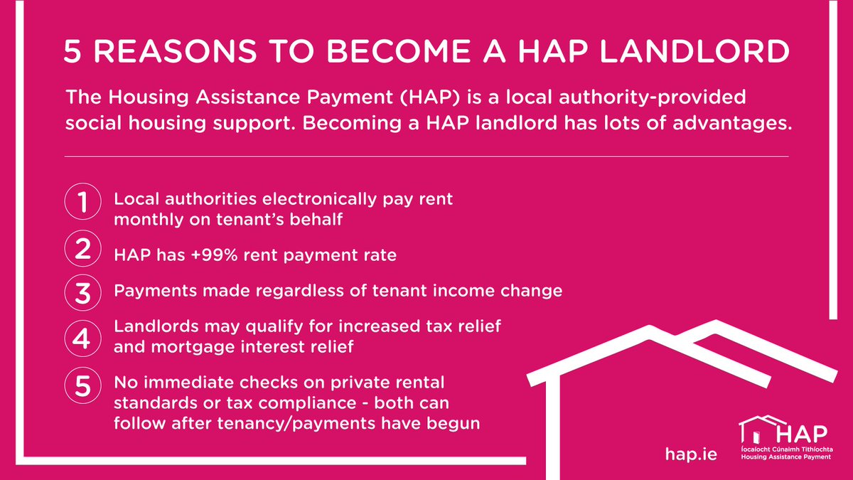 Government advertisement encouraging landlords to join the HAP scheme with promises of guaranteed state-backed income, tax relief and mortgage tax relief. They even encourage landlords to join HAP without being tax compliant.