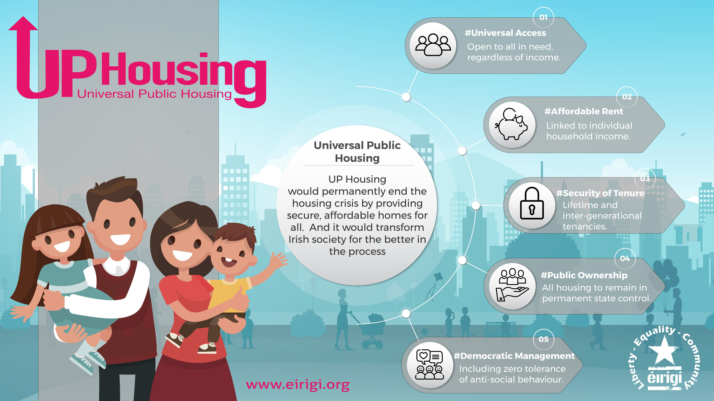 The Five Principles of UP Housing.