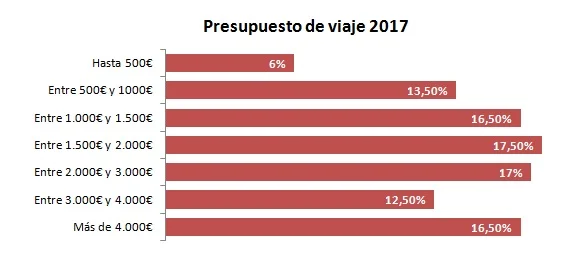 gráfico2.jpg