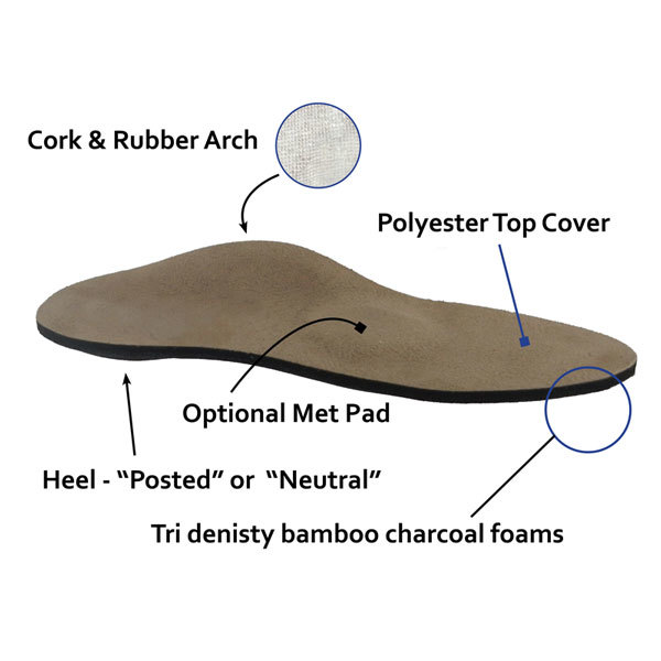 Genext Orthotic 1.jpg