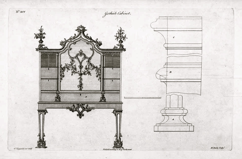 A plate from Chippendale’s pattern book showing a Gothic cabinet