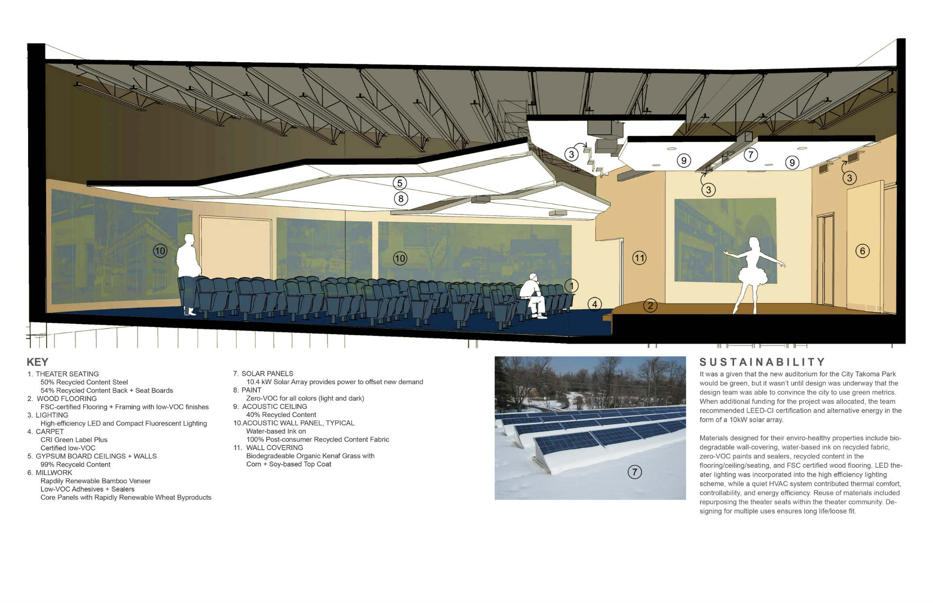 takoma_park_auditorium_08.jpg