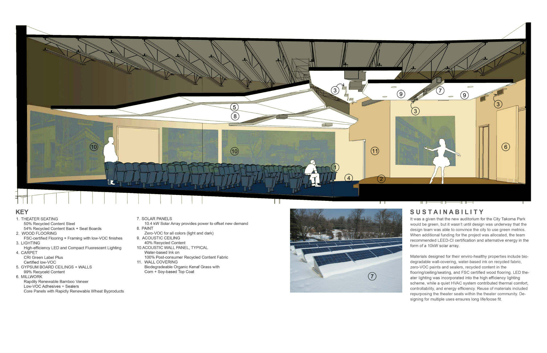 takoma_park_auditorium_14.jpg