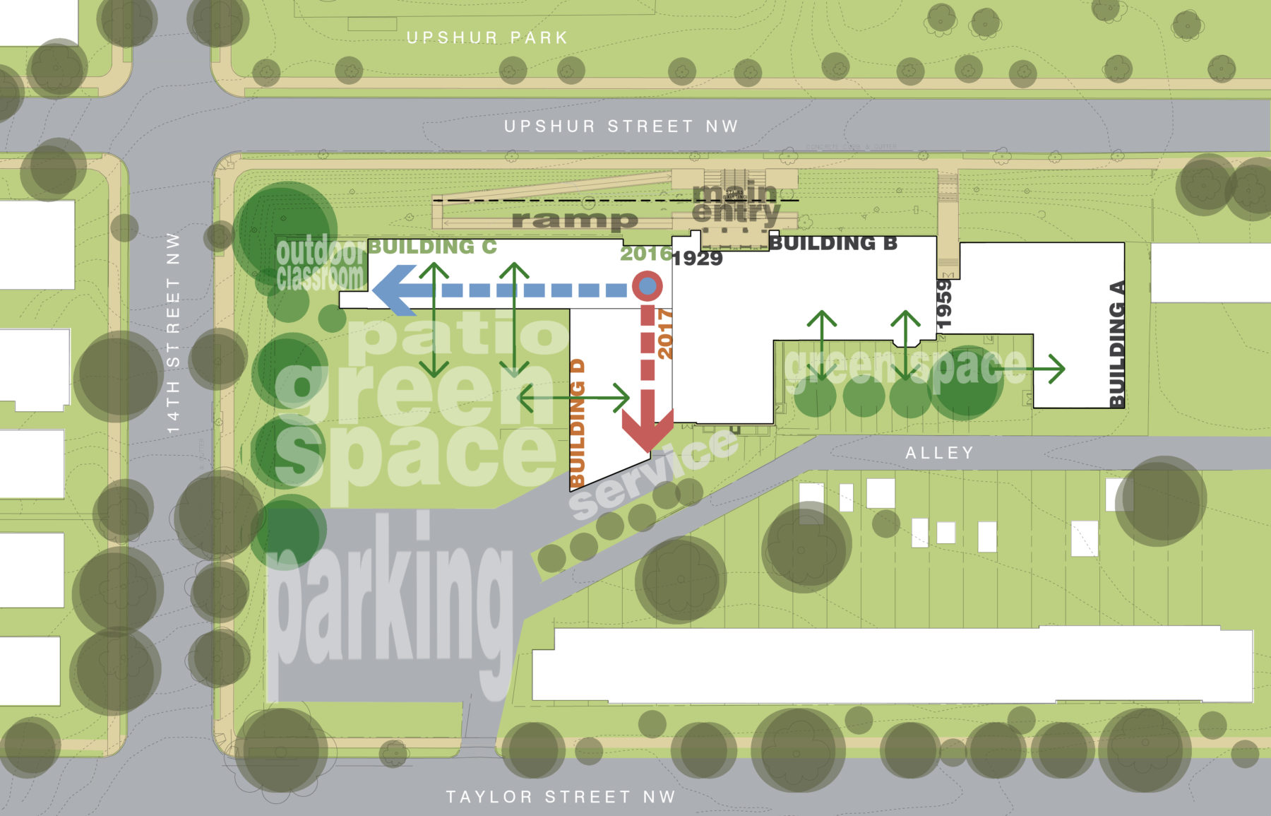 Drawing-Proposed-Site-Plan-Analysis.jpg