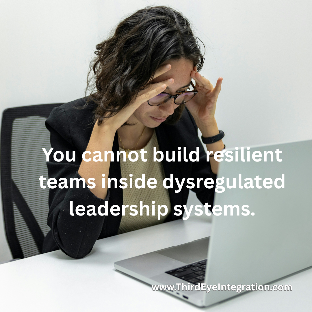 When Resilient Teams Fail: The Cost of Dysregulated Leadership