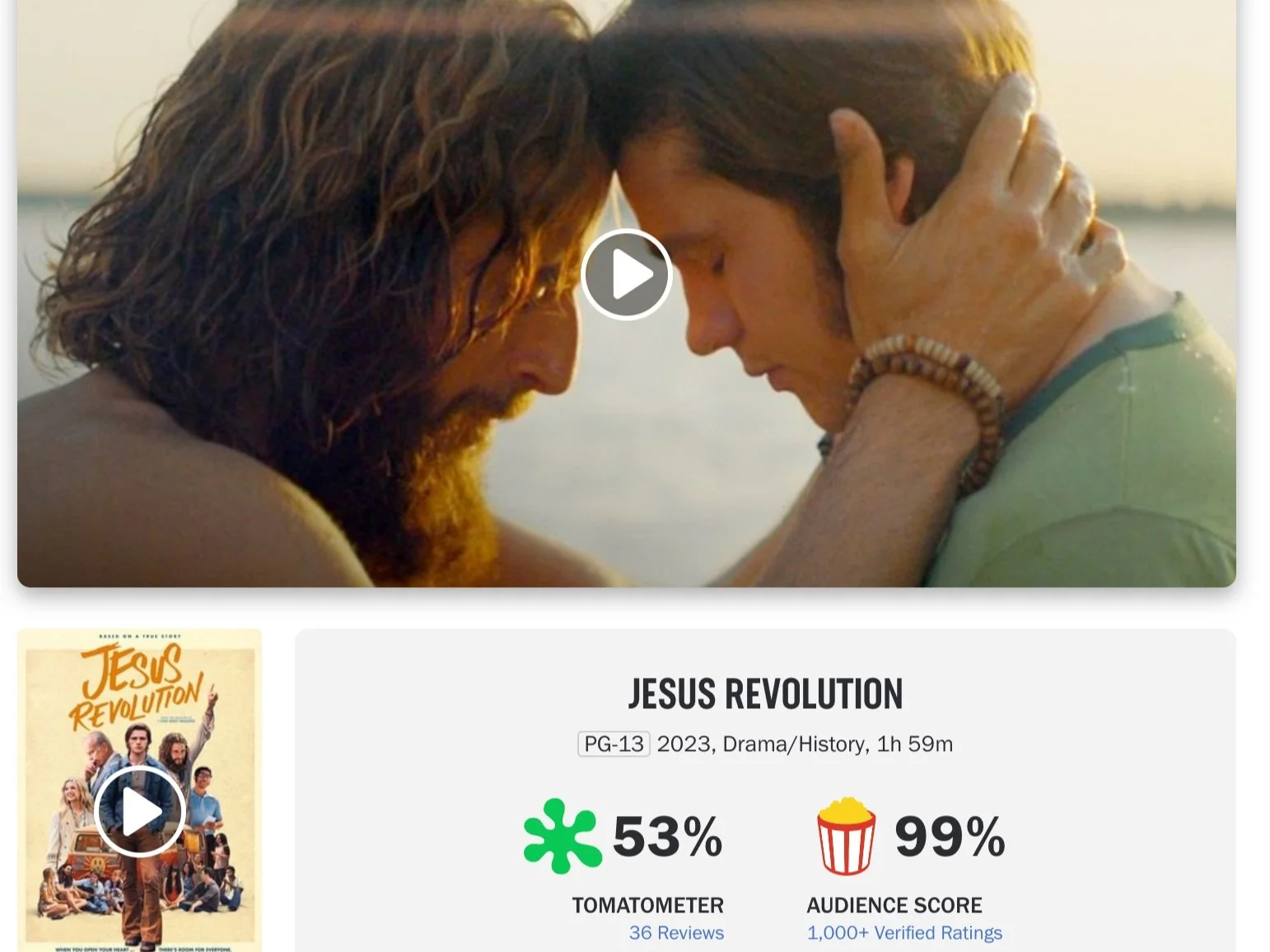 Rotten Tomatoes viewers give “Jesus Revolution” a 99%