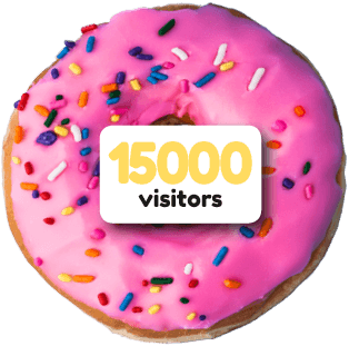 15000-visitors.png