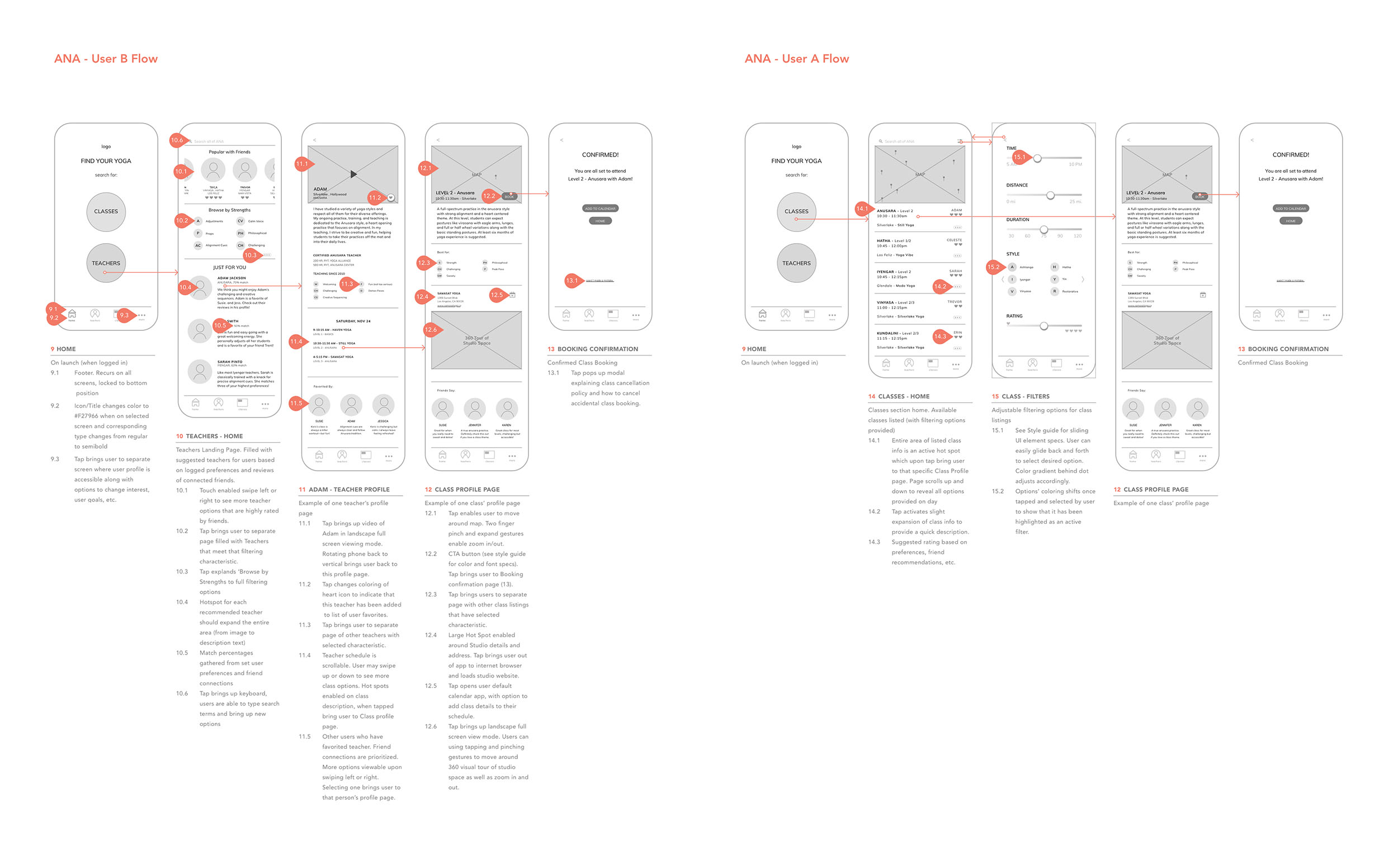 Annotated_Wireframes_flows.jpg