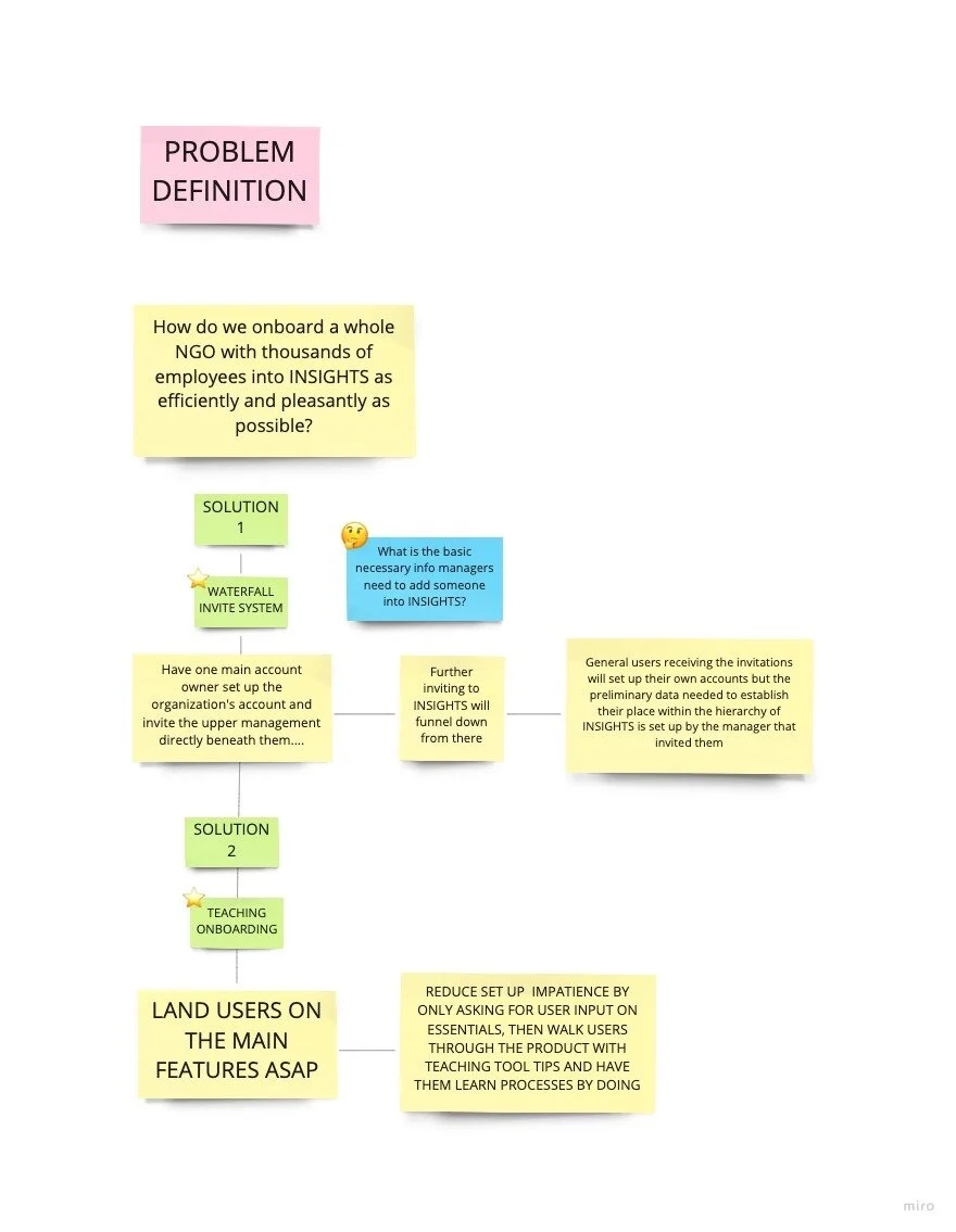 PORTFOLIO - Case Study Mapping - New frame.jpg