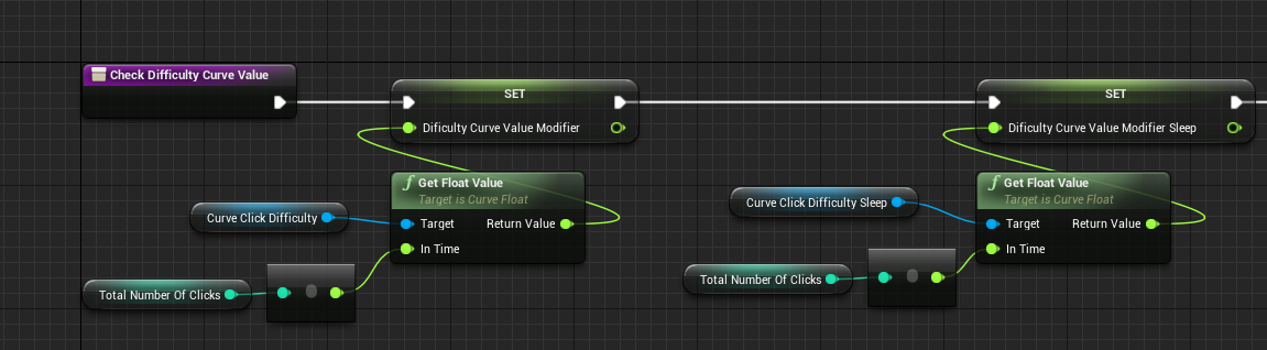 difficultycurvecode