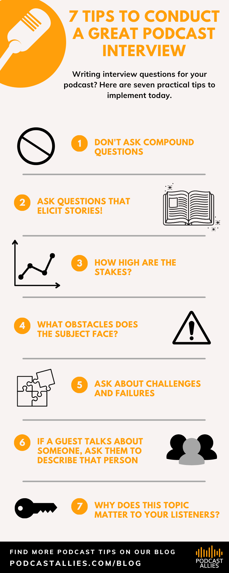 7 Tips to Conduct a Great Podcast Interview