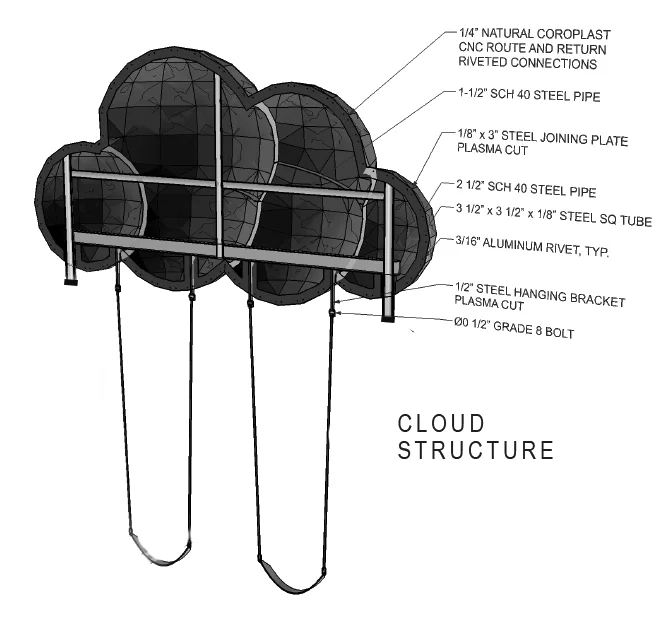 Cloud Swing Structure.jpg