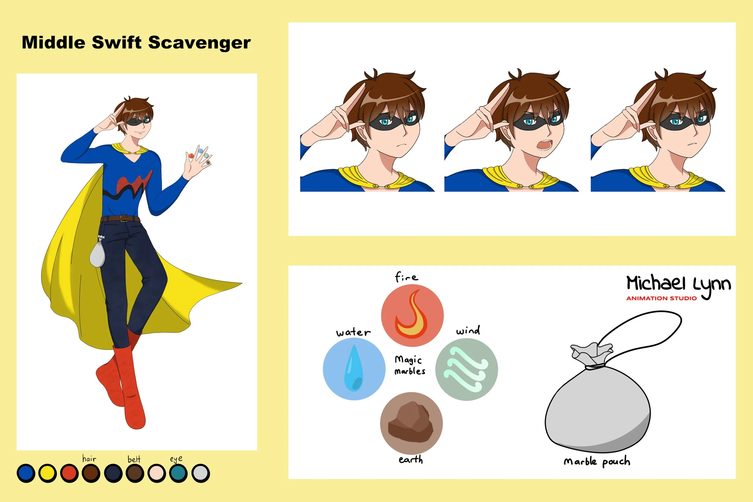 Middle Scavenger_Character Sheet.jpg
