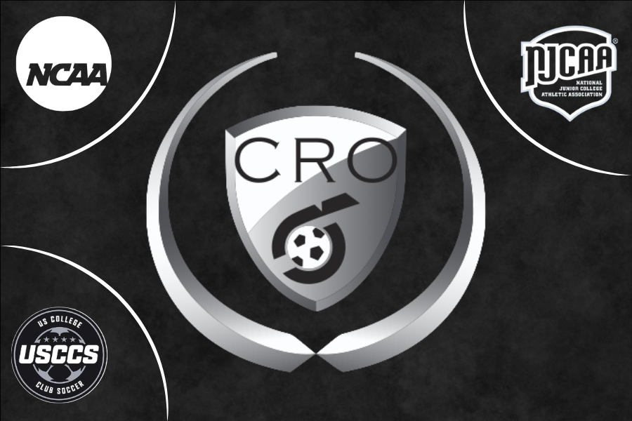NCAA + College Reserve + Club