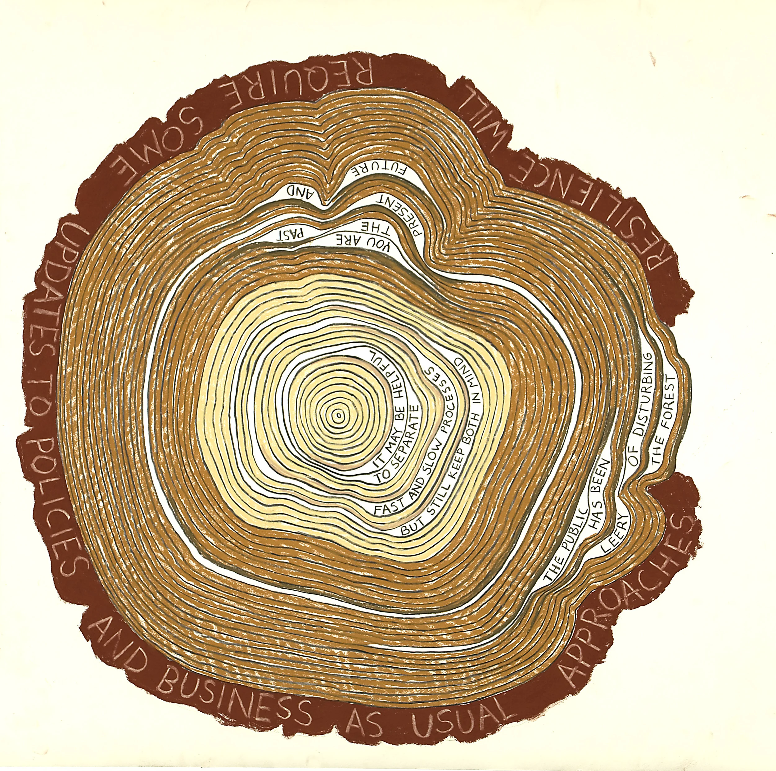 It May Be Helpful to Separate