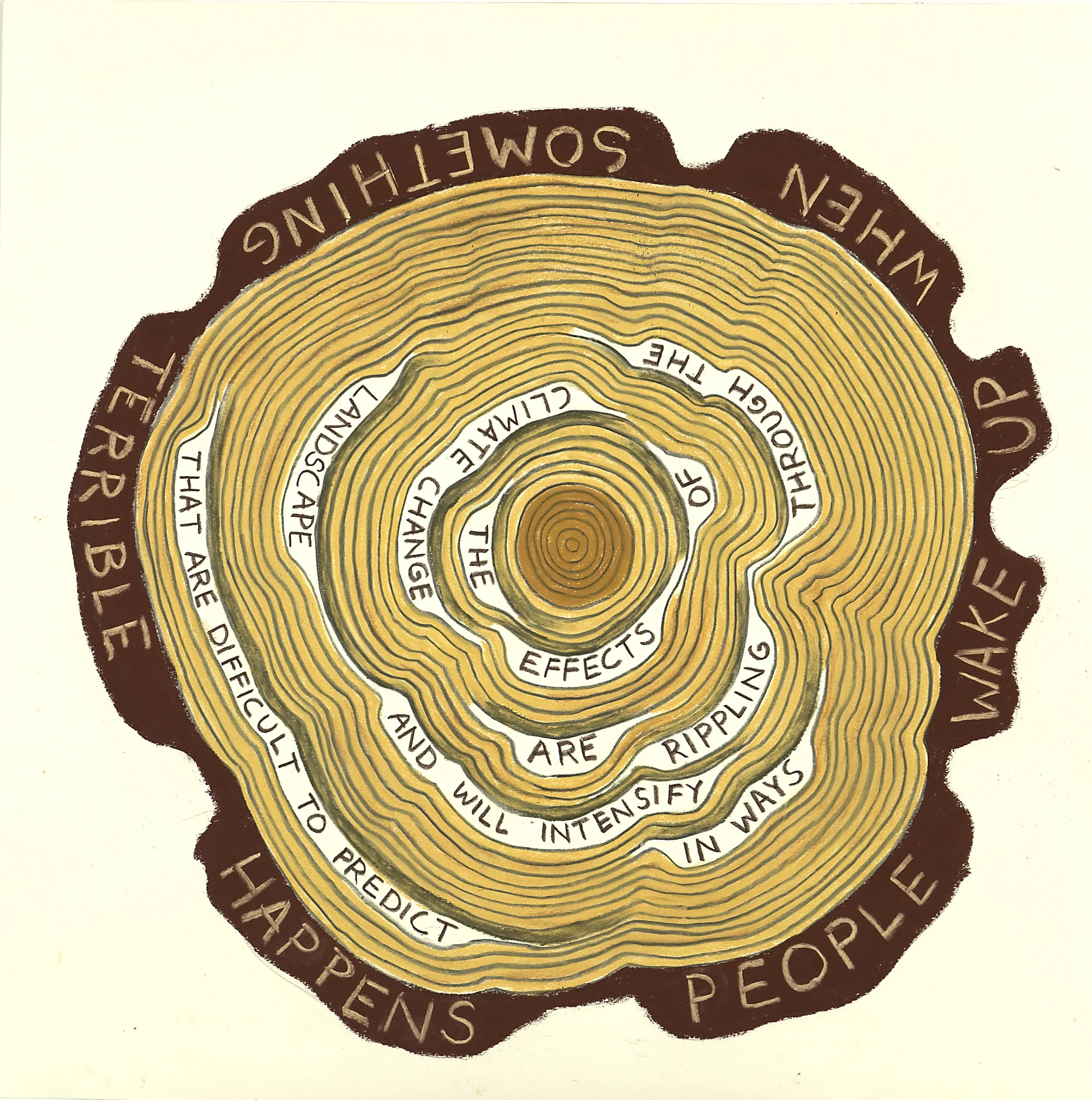 The Effects of Climate Change are Rippling