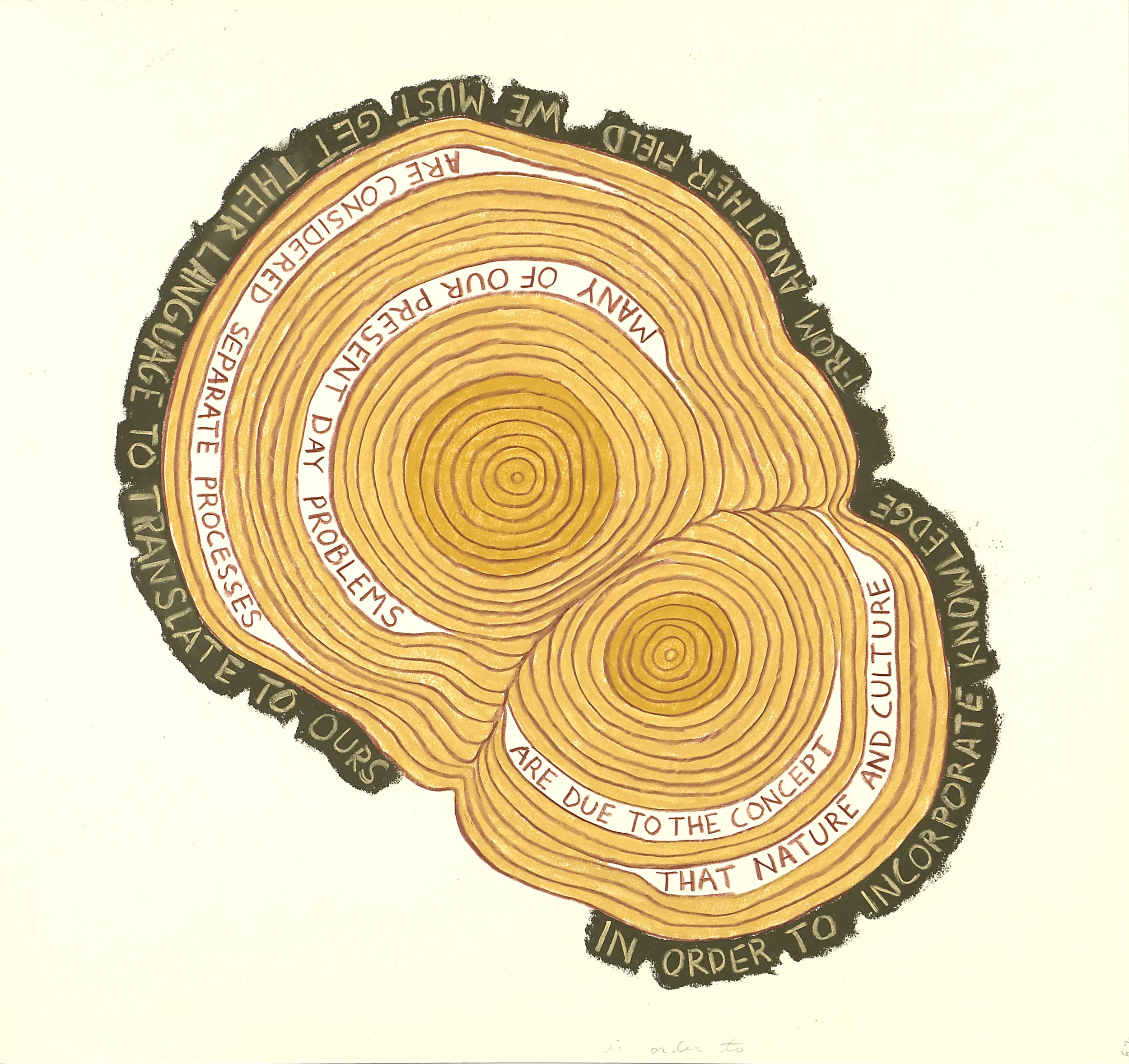 Many of Our Present Day Problems