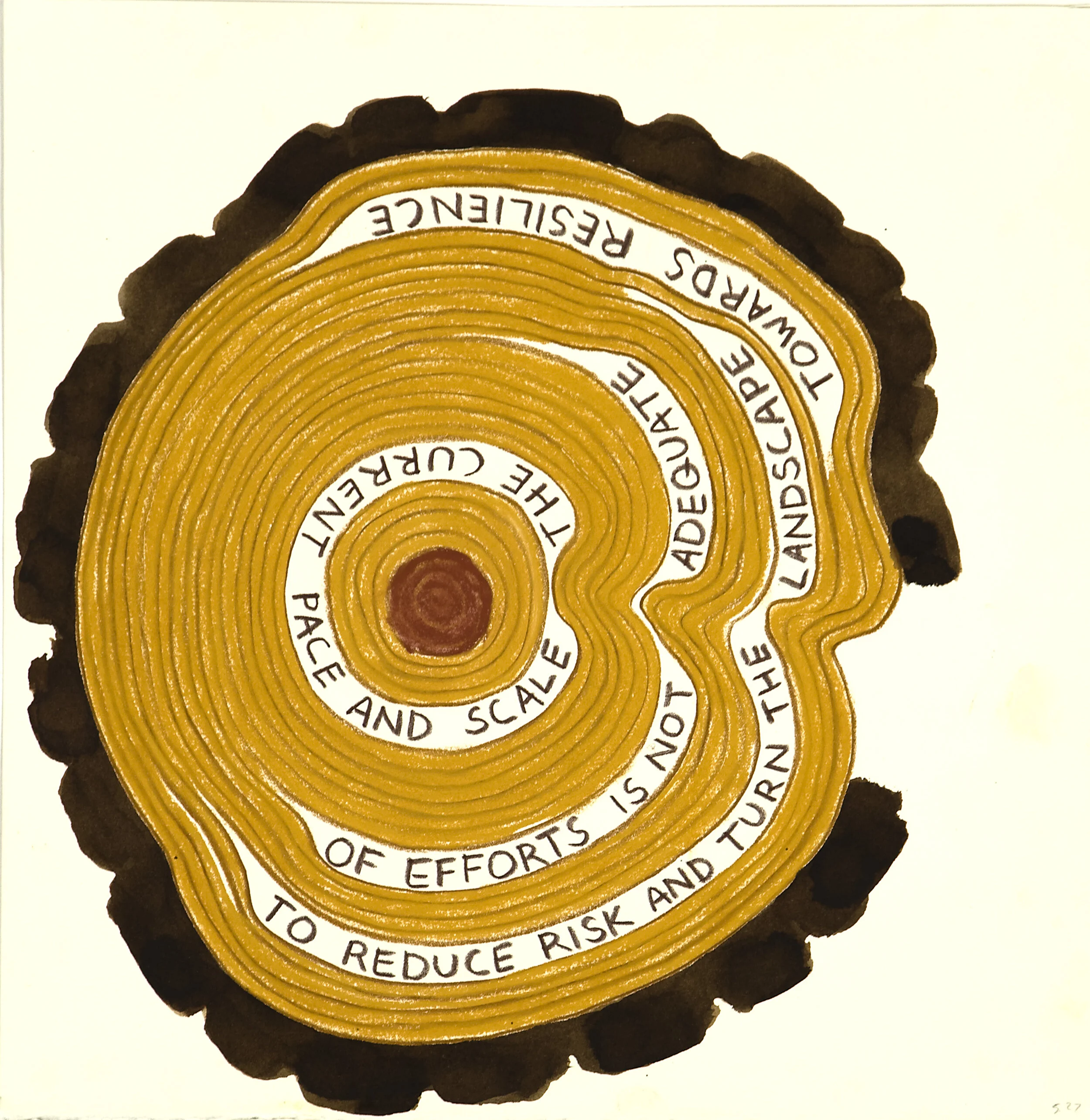 The Current Pace and Scale