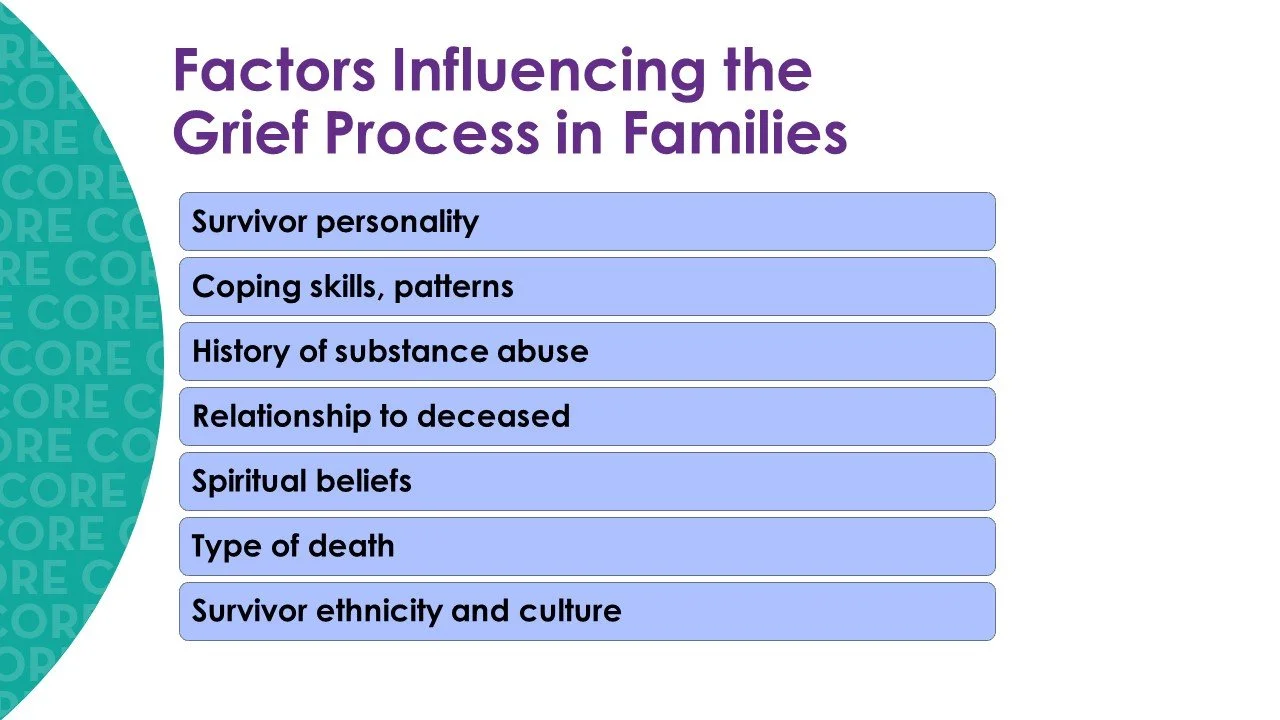 Slide14.JPG