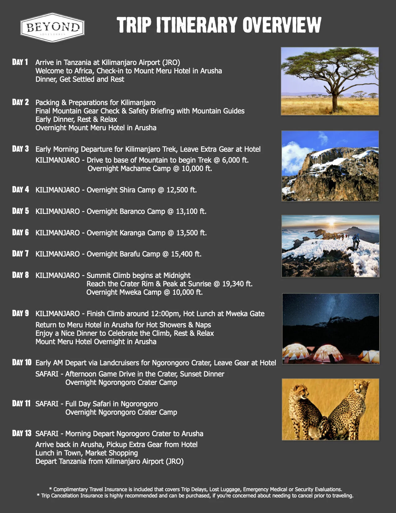 ITINERARY+-+Water+For+Life+Kilimanjaro+&+Safari+Trip+2020.jpg