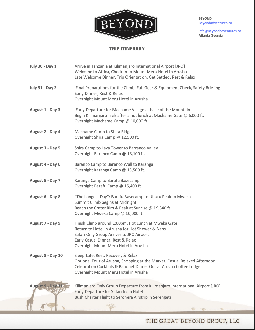 Trip Itinerary &amp; Map