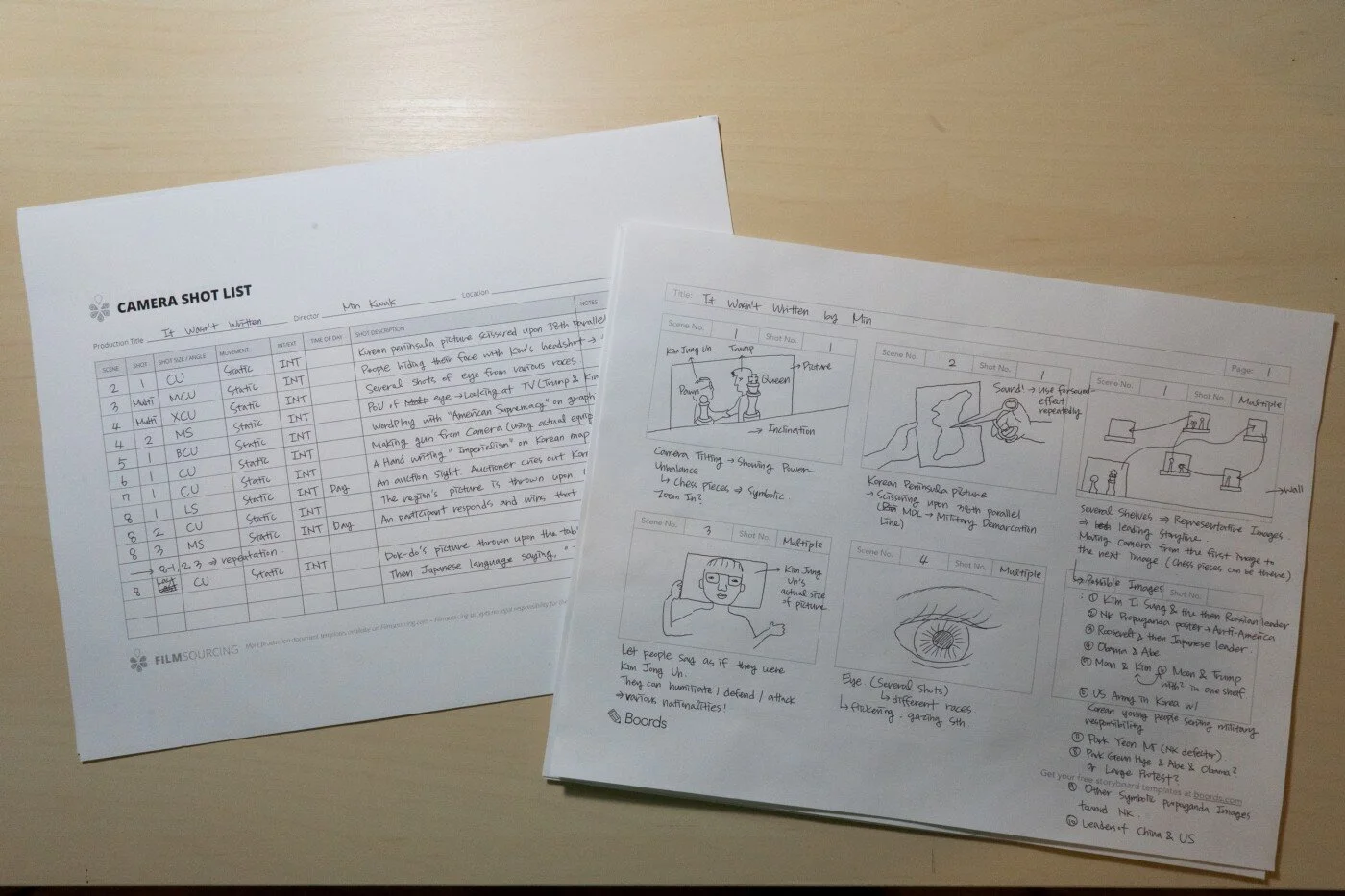 Shot list and Storyboard 1