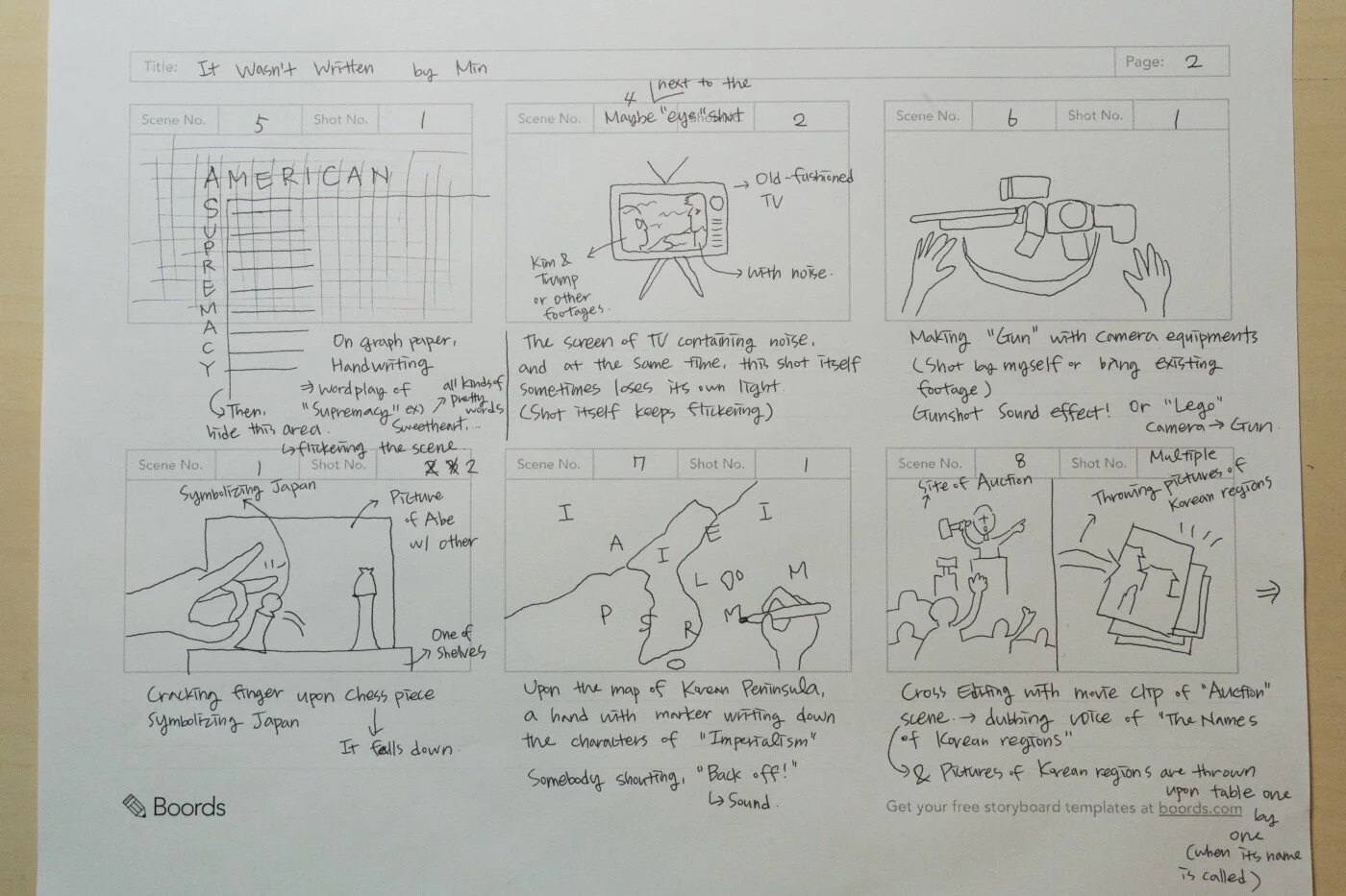 Shot list and Storyboard 3