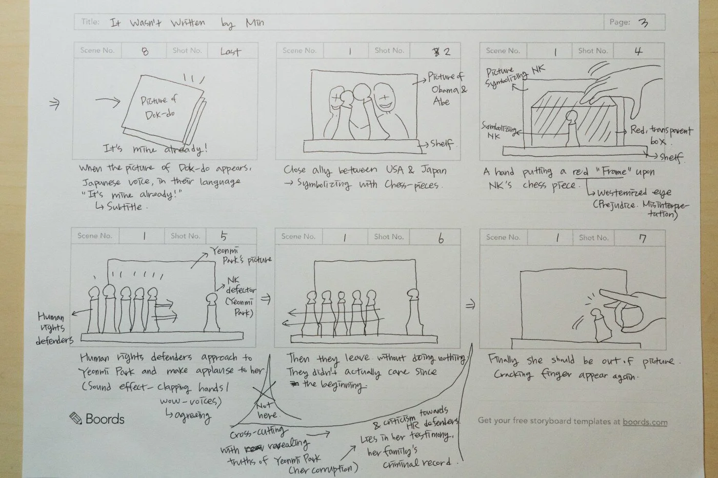 Shot list and Storyboard 4