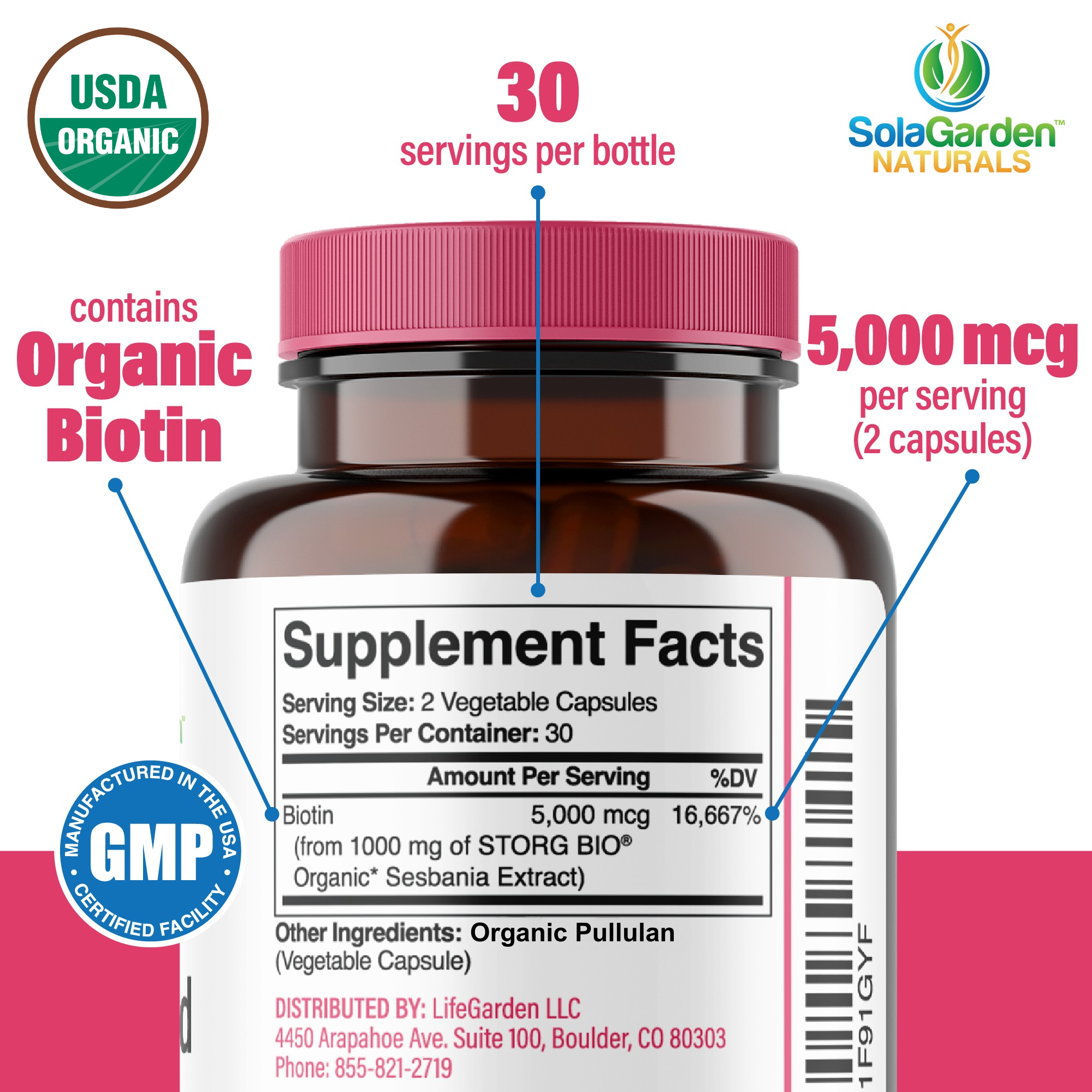SolaGarden Biotin Supplement Info.png