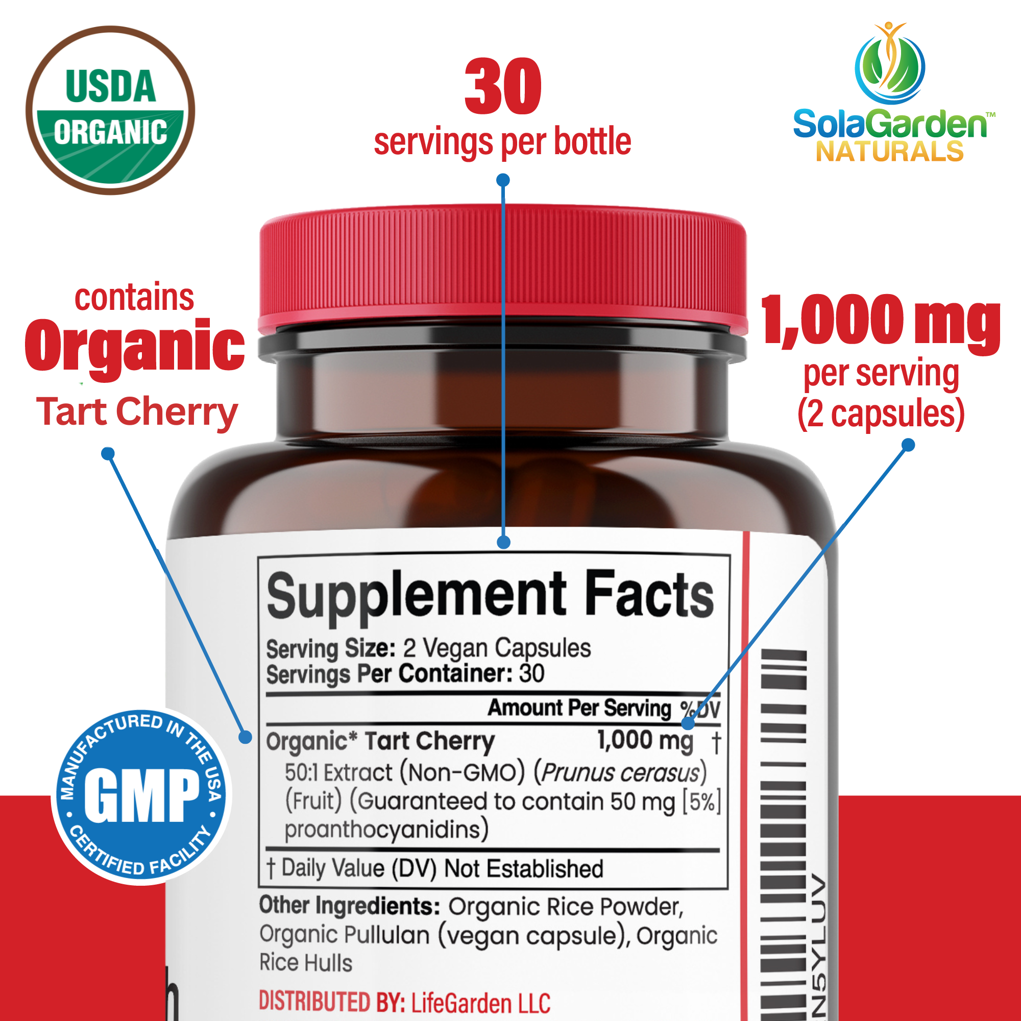 Organic Tart Cherry Supplement Info.png