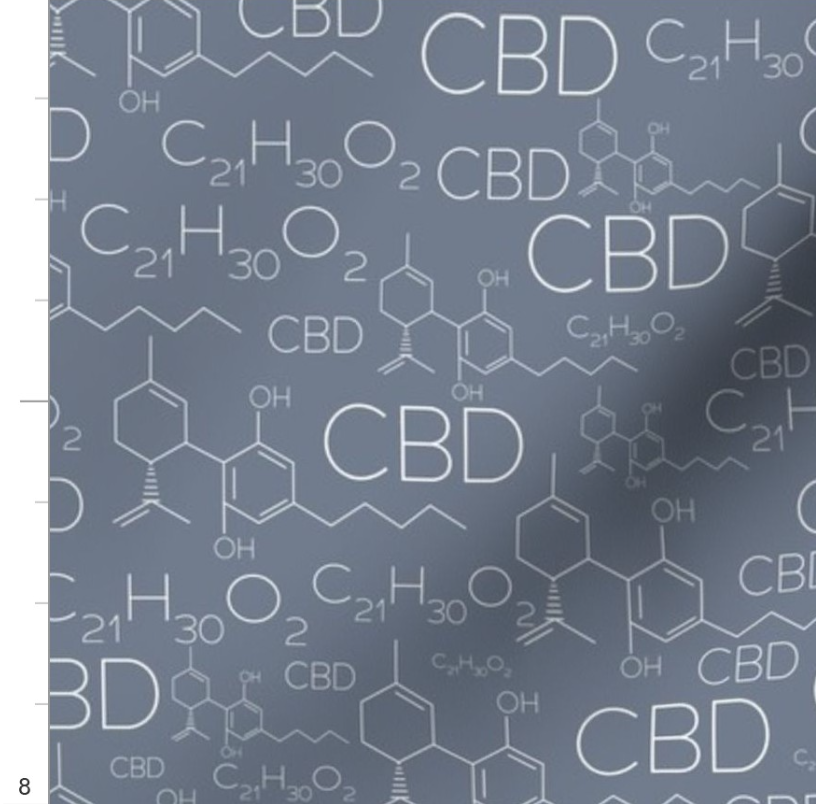 CBD Formula on Slate (sf)