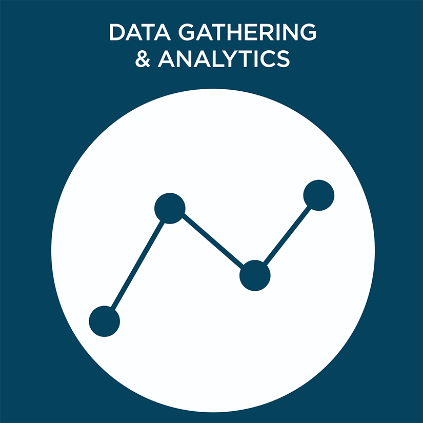 DataGatheringandAnalytics.png