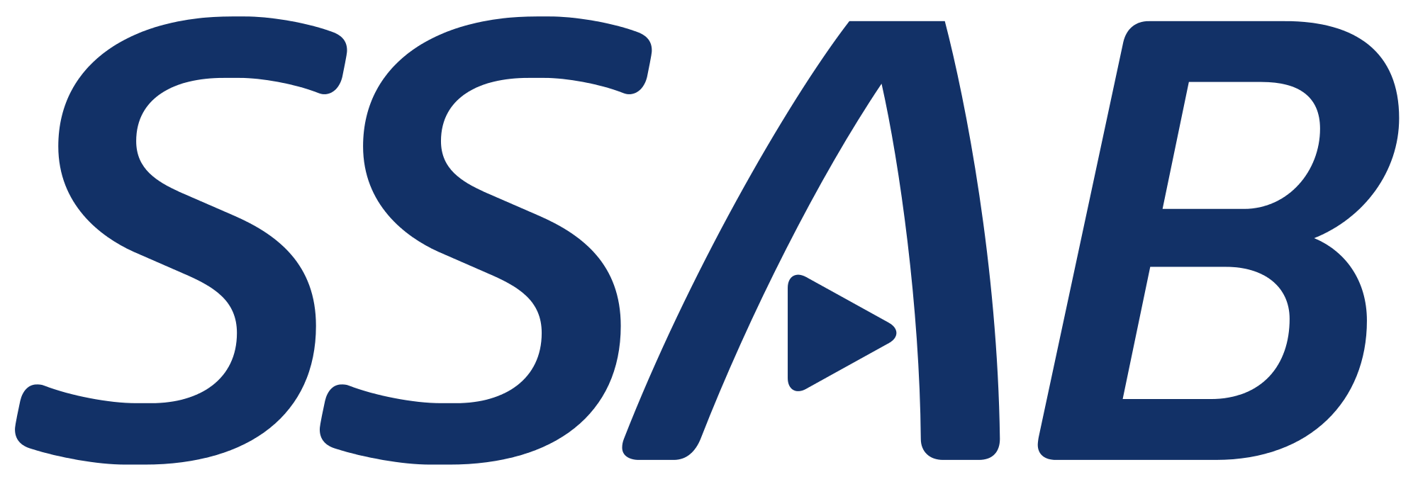 SSAB-logo.png