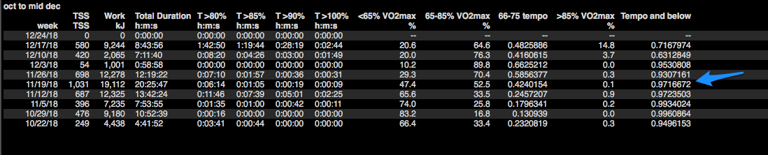 tempo+and+below.png