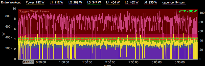 tempo-ride.png
