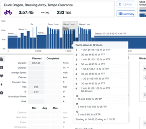Over Under Cycling Workouts for Increasing Your FTP | EVOQ.BIKE