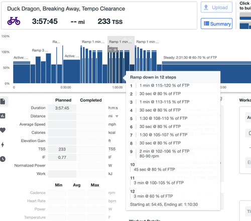 Over Under Cycling Workouts for Increasing Your FTP | EVOQ.BIKE