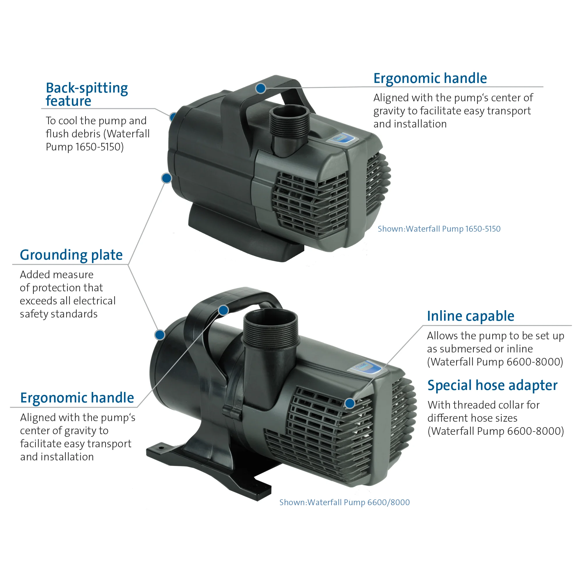waterfall pump.jpg