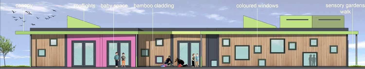 Modular construction - to reduce disruption and build time