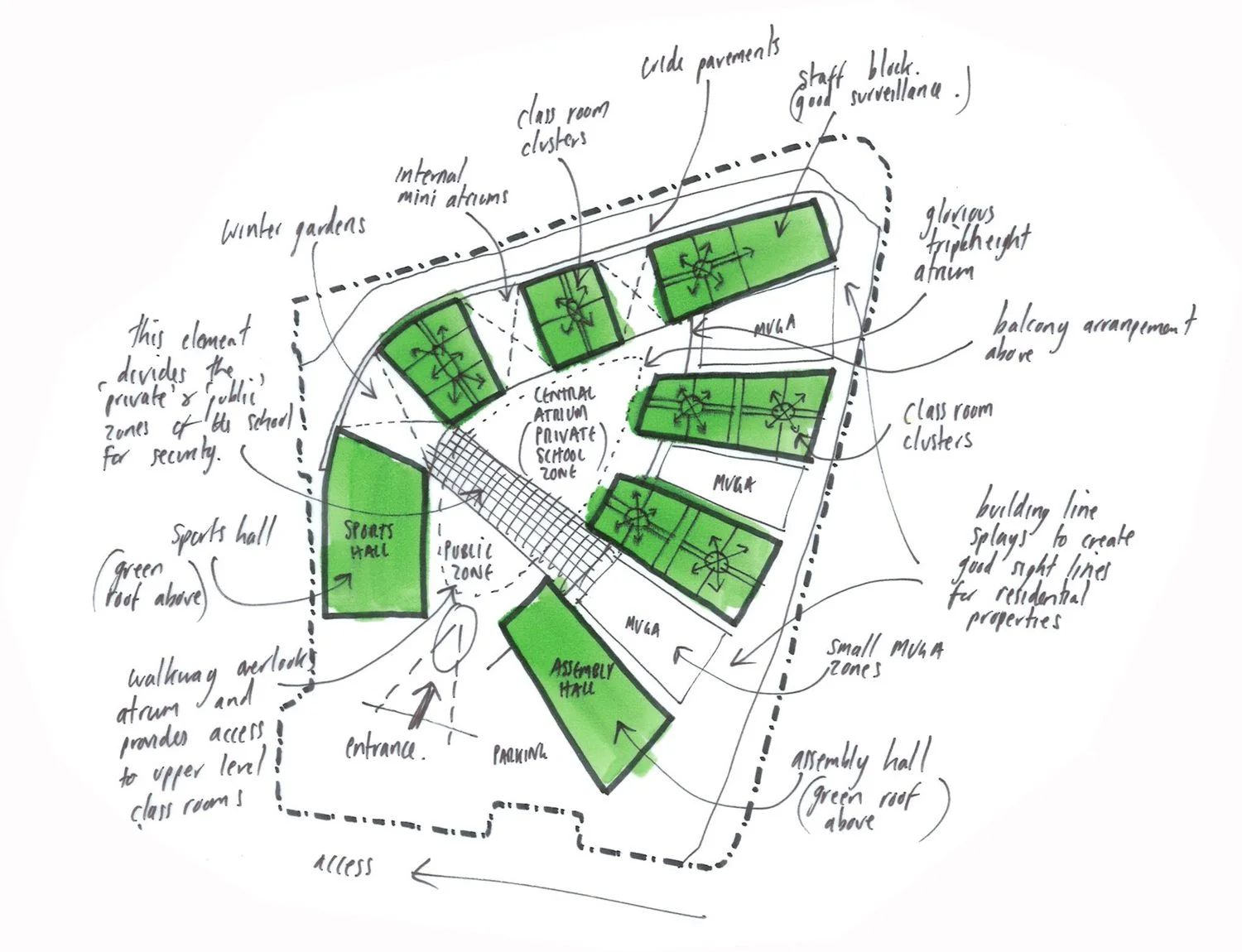 Floor plan concept sketch - shaped like the palm of the hand