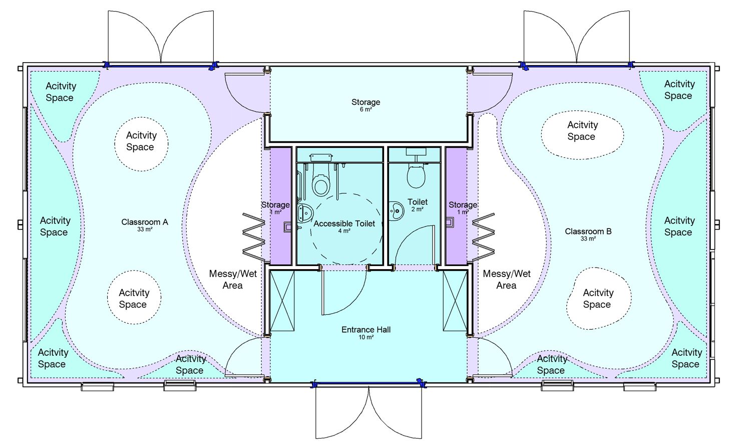 StudioDH — Learning PODS