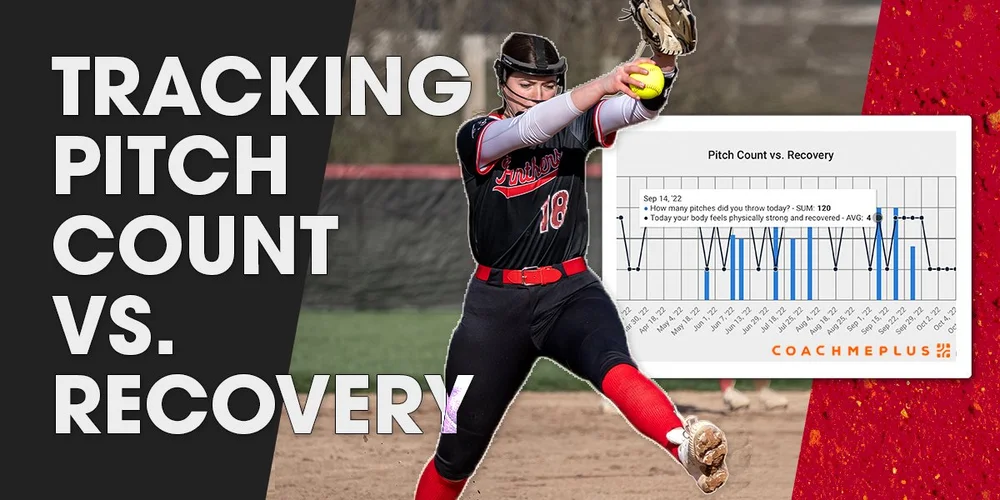 New Dashboard Tracking Softball Pitch Count vs. Recovery — Raymer Strength & Rehab