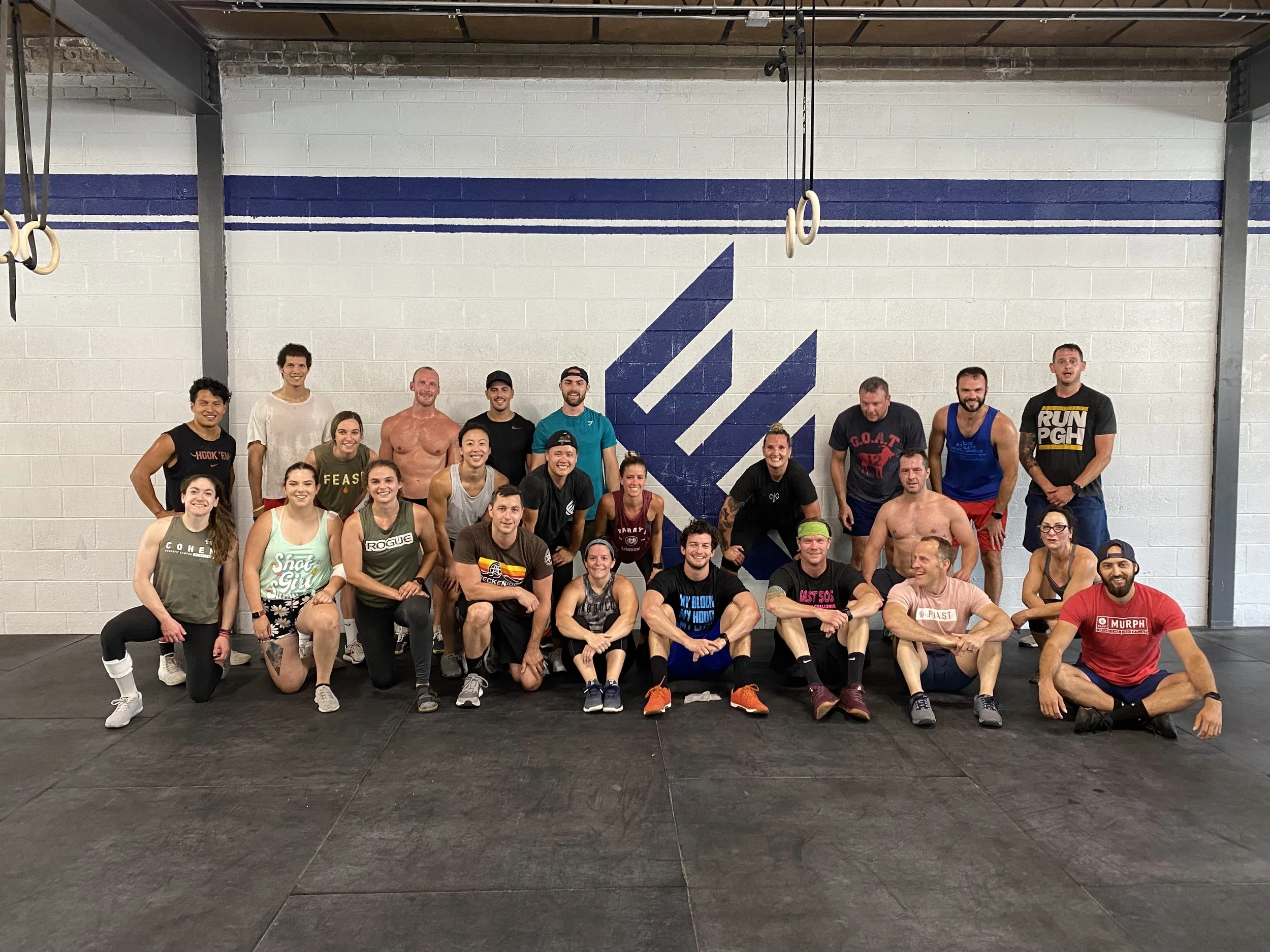 What Exactly is CrossFit Training?