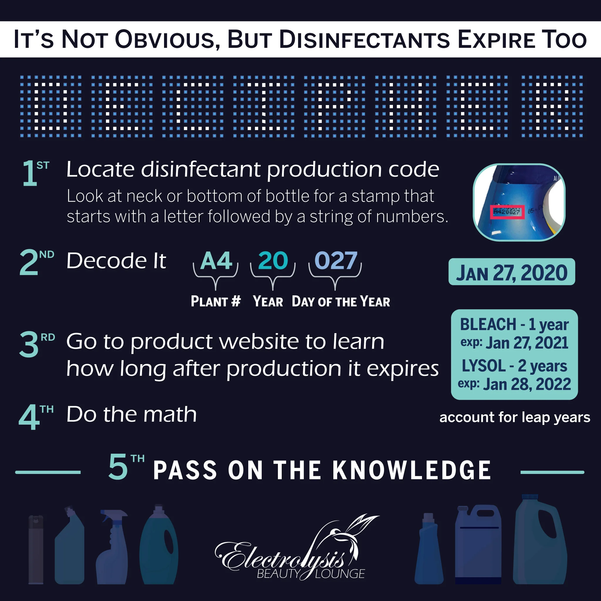 Did You Know Disinfectants Expire?
