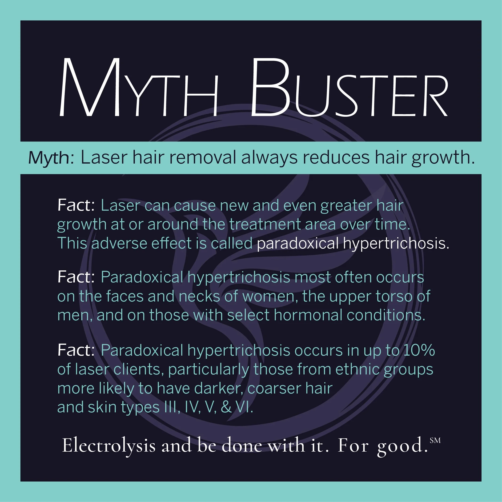 A digital infographic about myths and facts of laser hair removal, with text about the myth that laser hair removal always reduces hair growth and the fact that laser can cause new and greater hair growth, along with a small illustration of a person’s face at the bottom right corner.