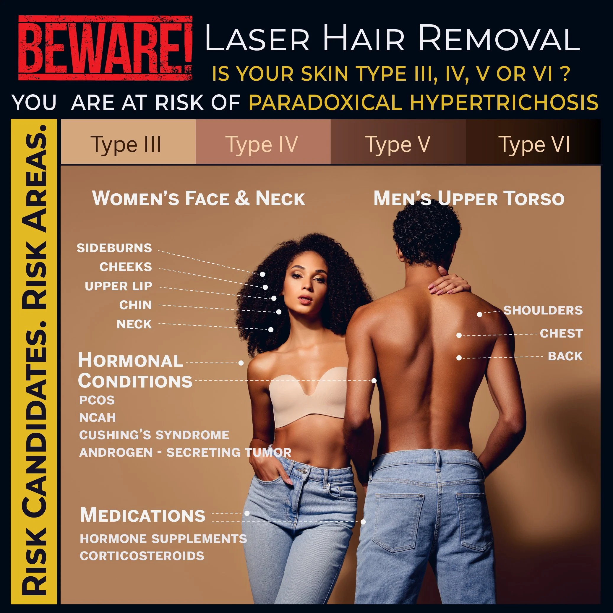 A promotional poster for laser hair removal shows two individuals from behind, a woman with curly hair and a man with short hair, both shirtless, standing close together. The poster includes text warning about risks related to skin types and hypertrichosis.