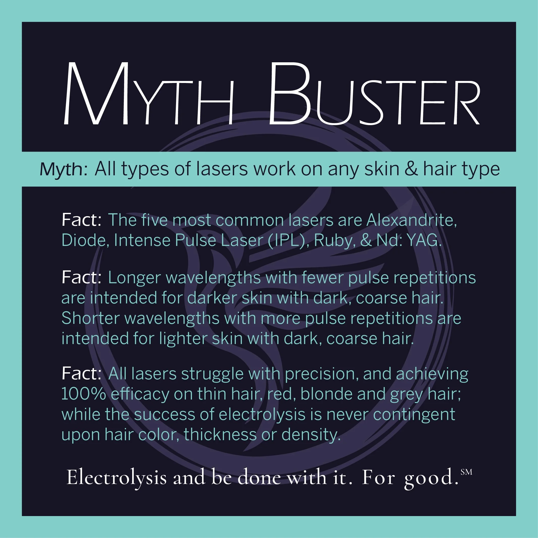 Infographic with the title 'MYTH BUSTER' and a hand holding a laser device in the background. The infographic discusses myths about laser hair removal, including the effectiveness on different skin and hair types and the precision of laser treatments.